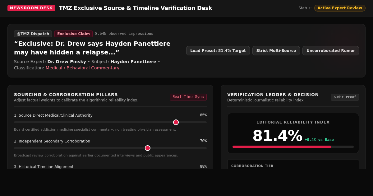 TMZ Exclusive Source & Timeline Verification Desk preview