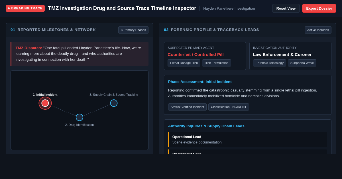 TMZ Investigation Drug and Source Trace Timeline Inspector preview