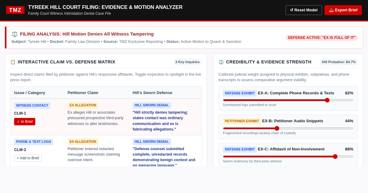 TMZ Legal Motion & Evidence Analyzer | Tyreek Hill Court Filing preview