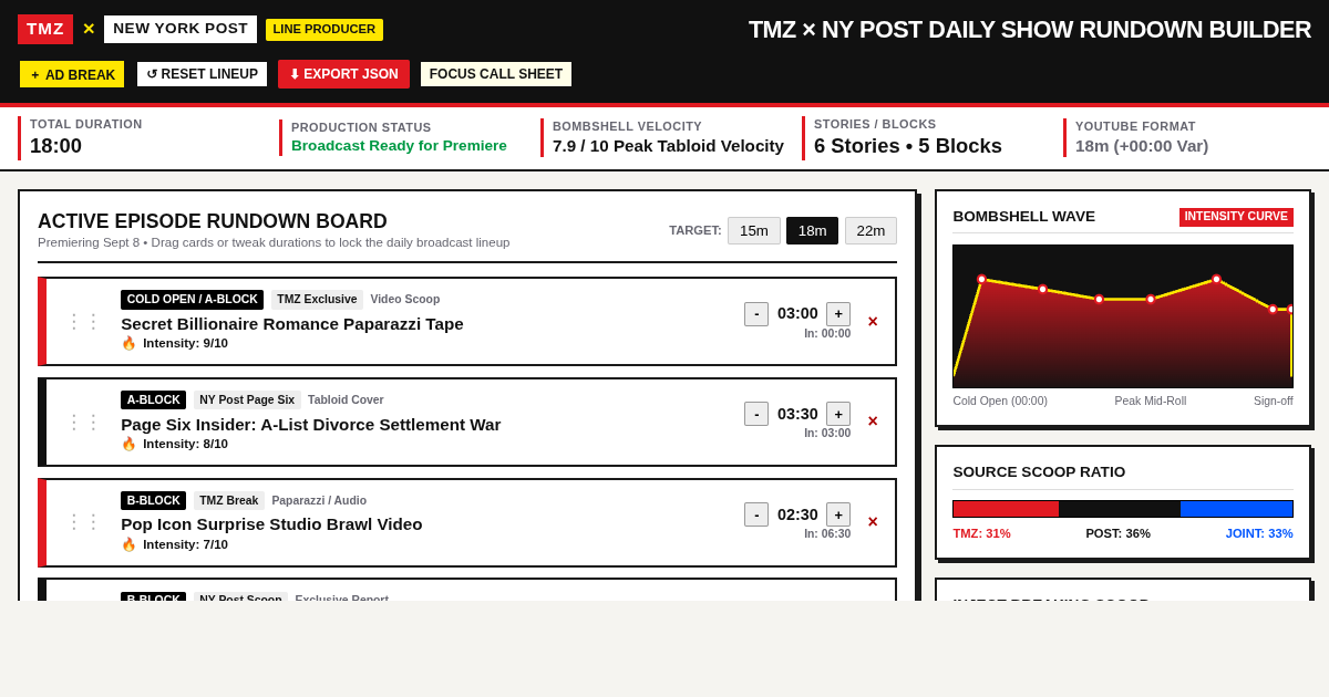 TMZ × NY Post Daily Show Rundown Builder preview