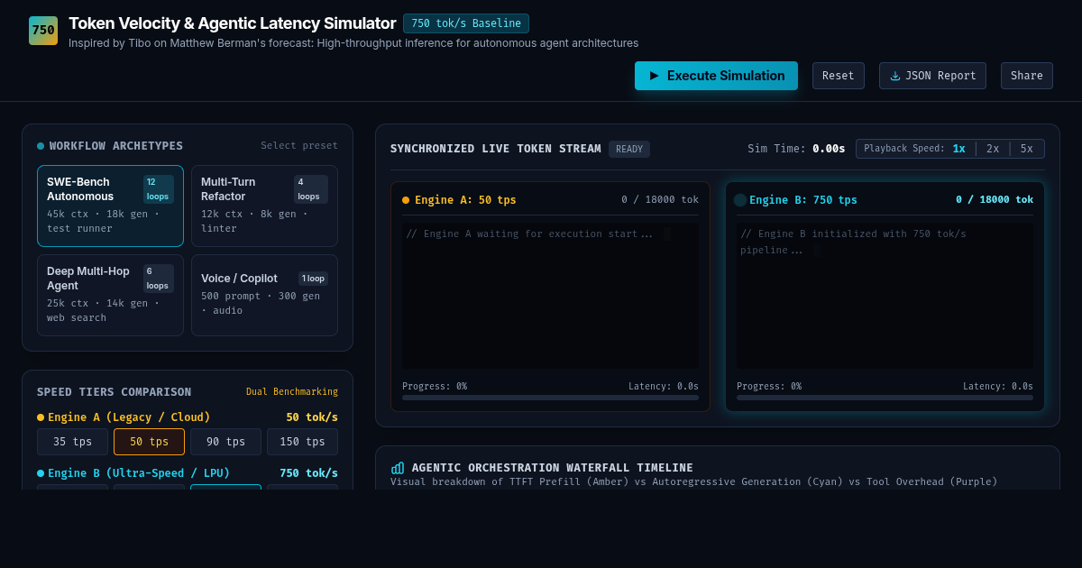 Token Velocity & Agentic Latency Simulator (750 tok/s Benchmark) preview