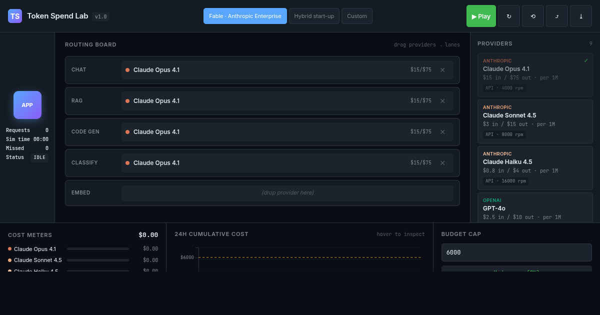 Token Spend Lab — LLM API cost simulator and routing sandbox preview