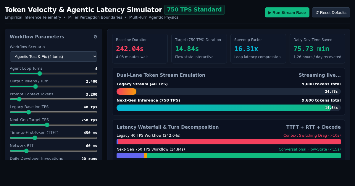 Token Velocity & Agentic Latency Simulator preview