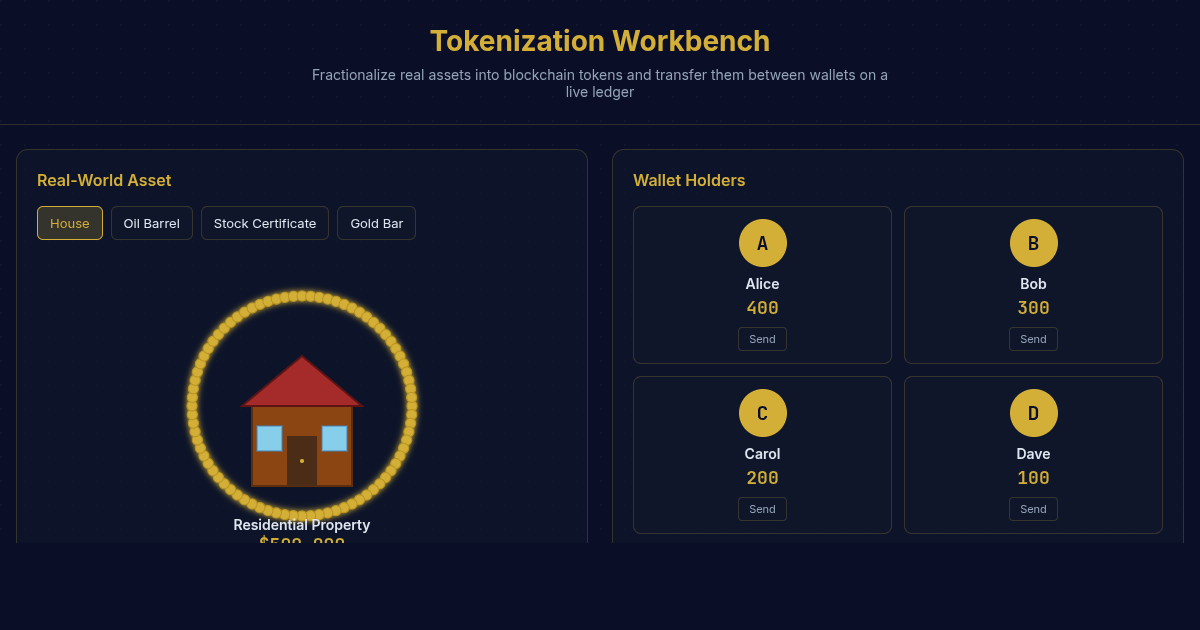 Tokenization Workbench — Fractionalize Real Assets on a Blockchain Ledger preview
