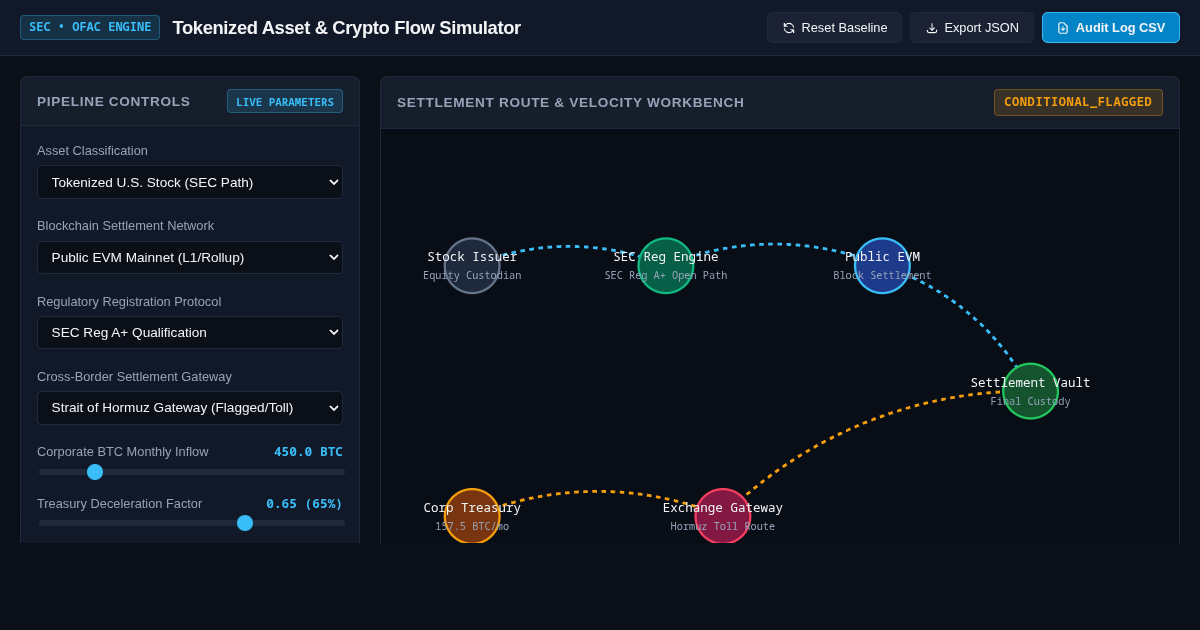 Tokenized Asset & Crypto Flow Simulator preview
