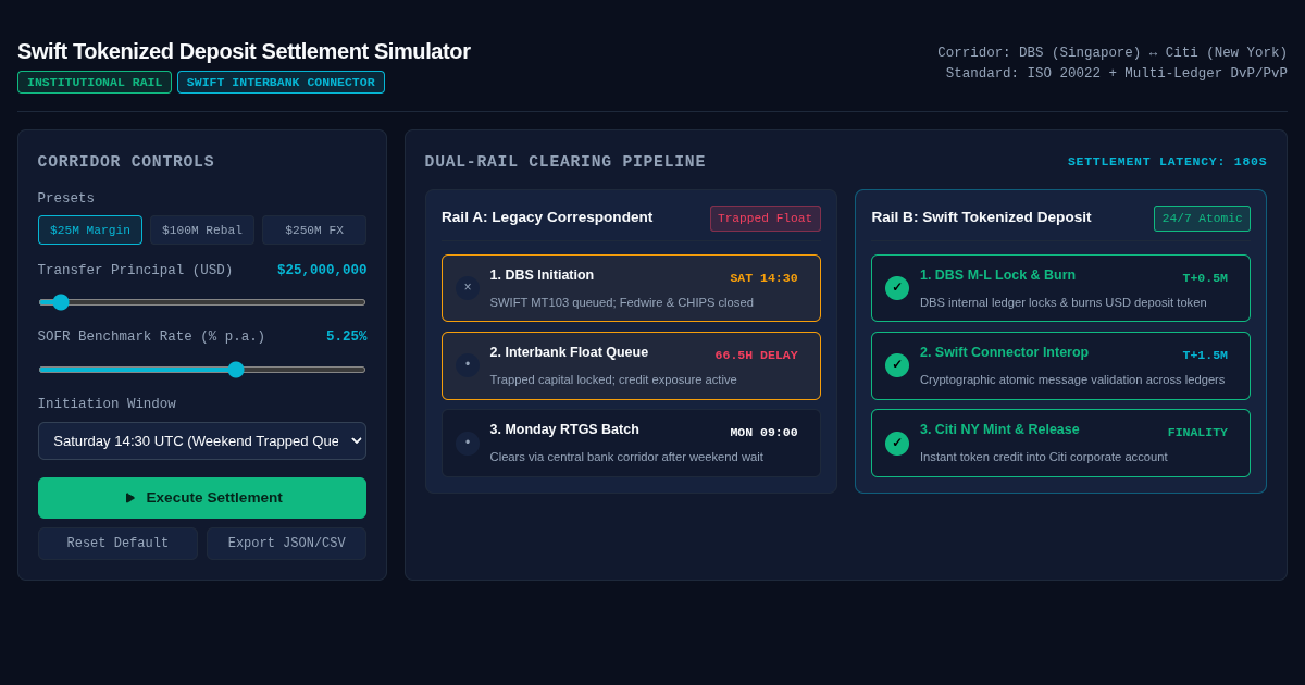 Swift Tokenized Deposit Settlement Simulator | DBS & Citi Interbank Rail preview