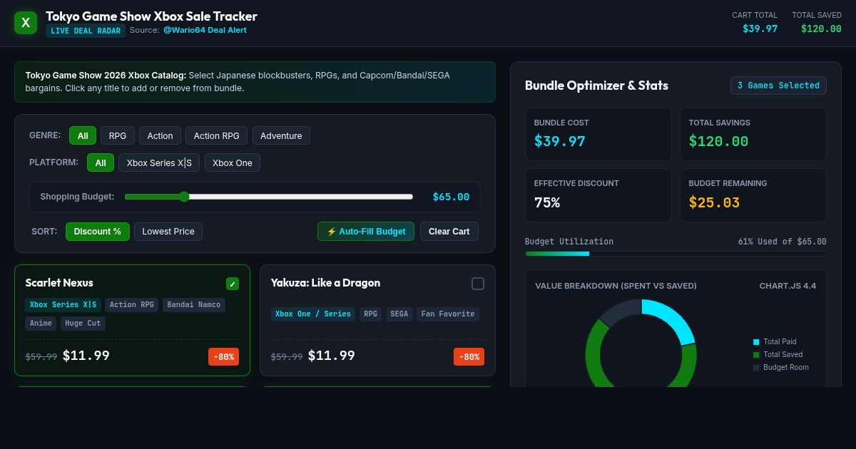 Tokyo Game Show Xbox Sale Tracker & Discount Analyzer preview
