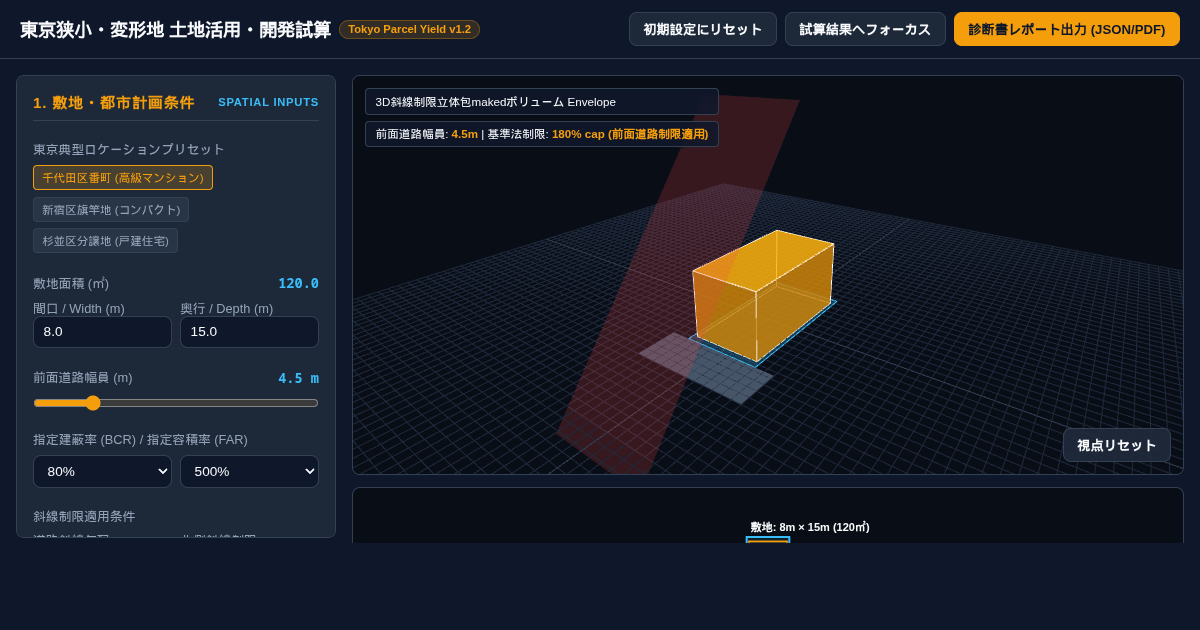 東京狭小・変形地 土地活用・開発試算シミュレーター | Tokyo Irregular Parcel Yield Simulator preview