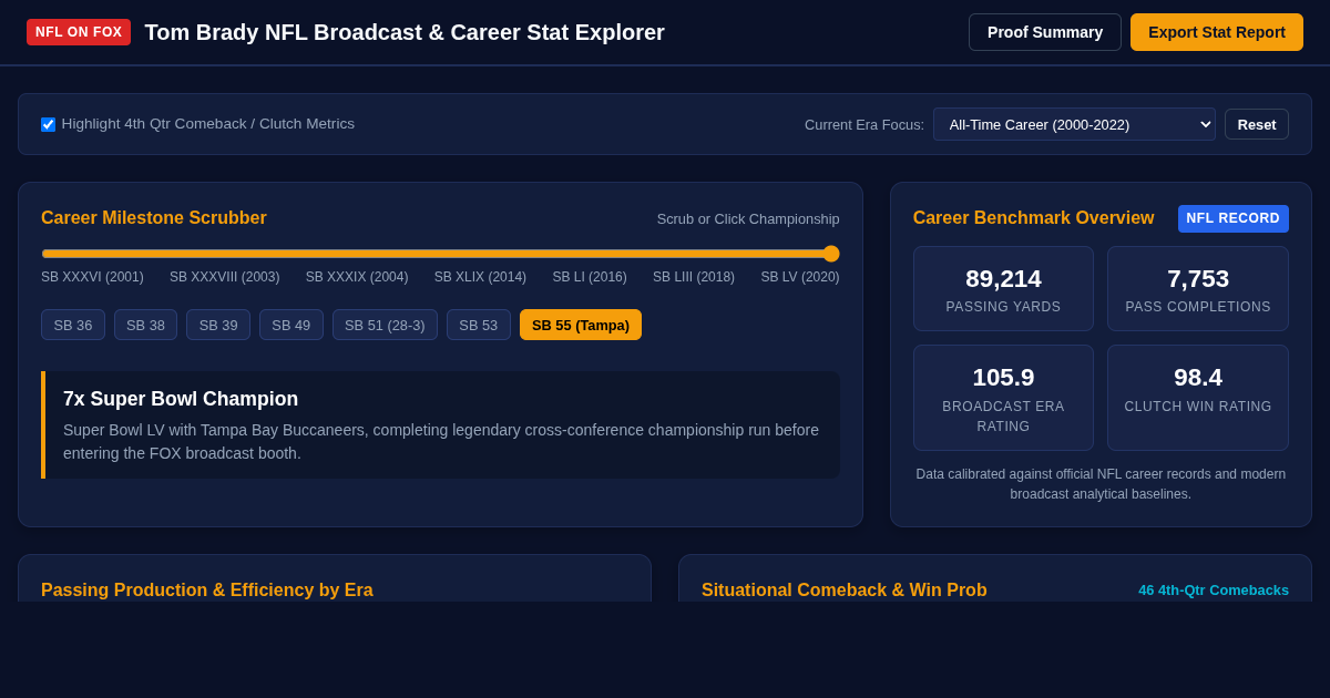 Tom Brady NFL Broadcast & Career Stat Explorer preview