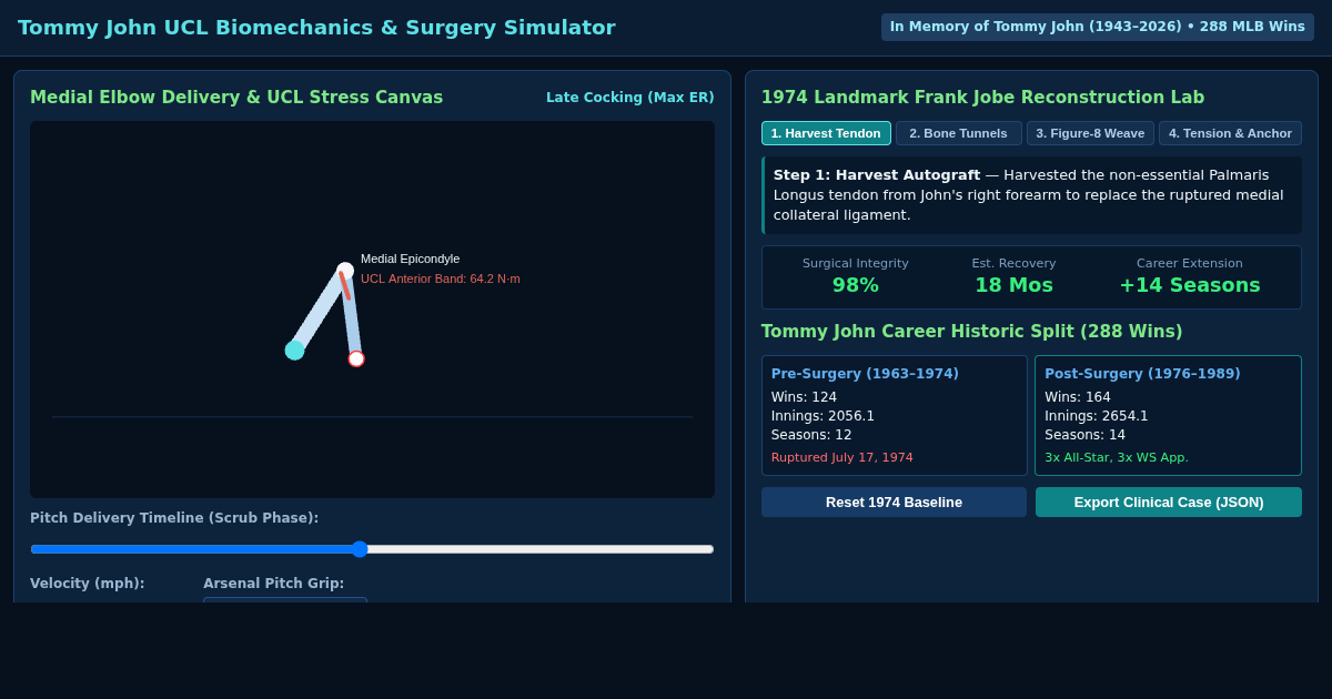 Tommy John UCL Biomechanics & Career Surgery Simulator preview