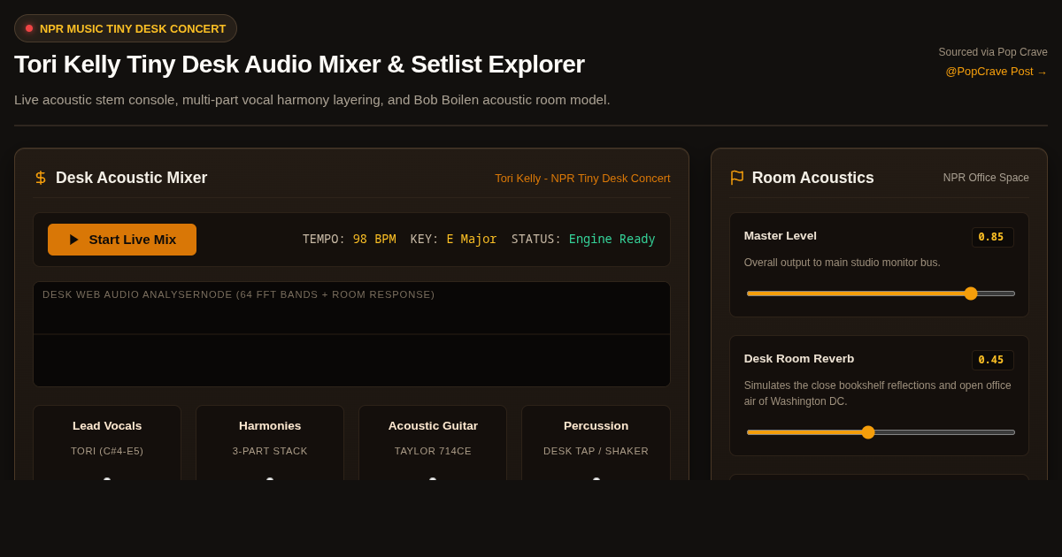 Tori Kelly Tiny Desk Audio Mixer & Setlist Explorer preview