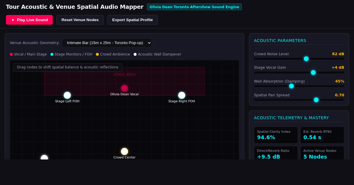 Tour Acoustic & Venue Spatial Audio Mapper preview