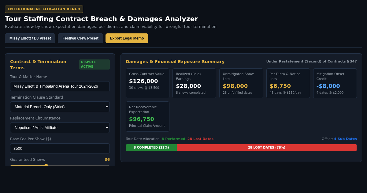 Tour Staffing Contract Breach & Damages Analyzer preview