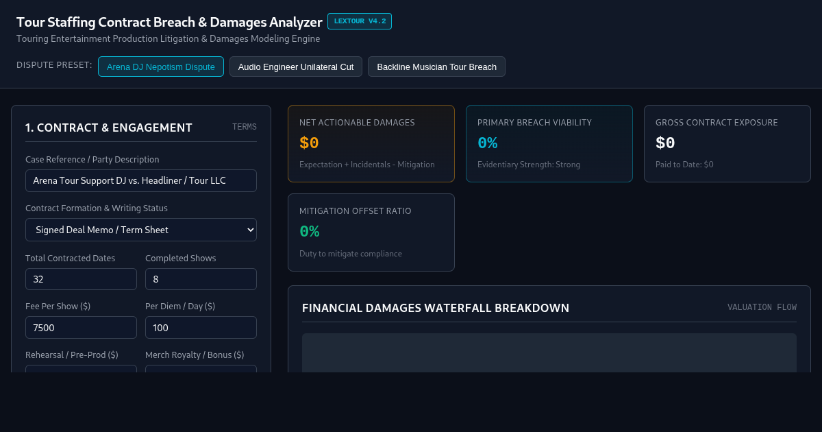Tour Staffing Contract Breach & Damages Analyzer preview
