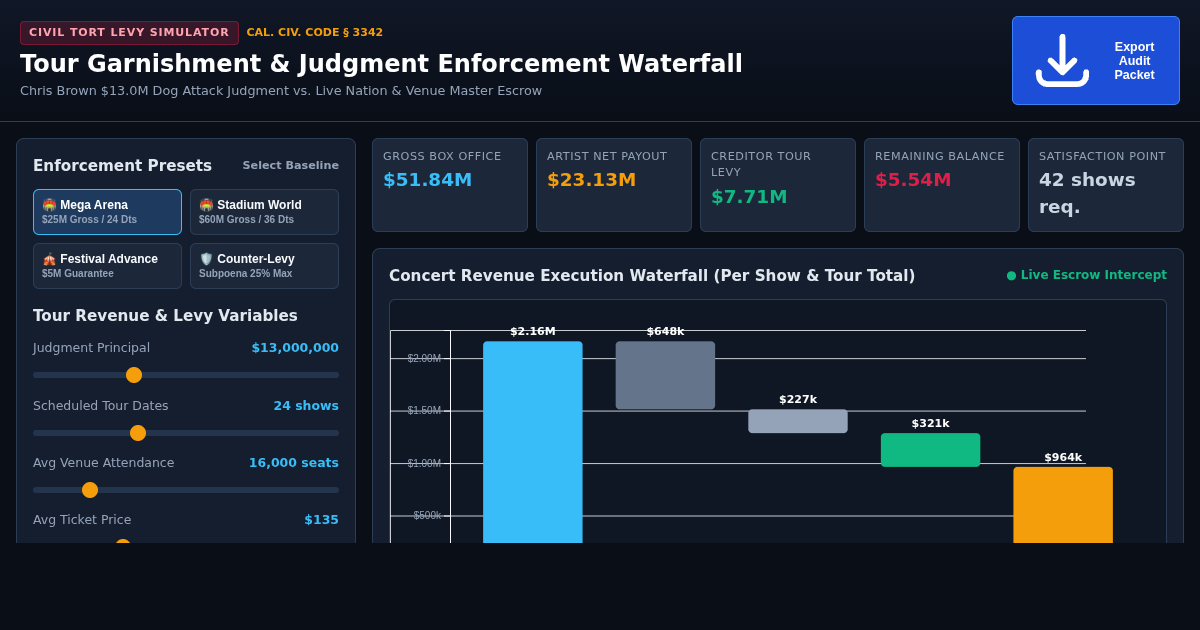 Tour Garnishment & Judgment Enforcement Waterfall preview