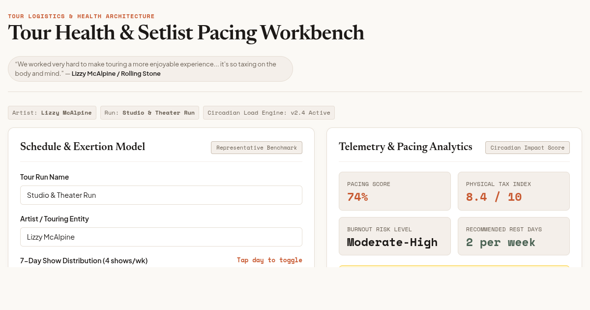 Tour Health & Setlist Pacing Workbench preview