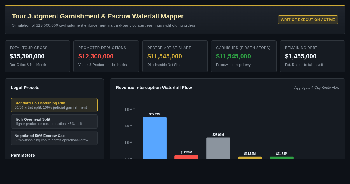 Tour Judgment Garnishment & Escrow Waterfall Mapper preview