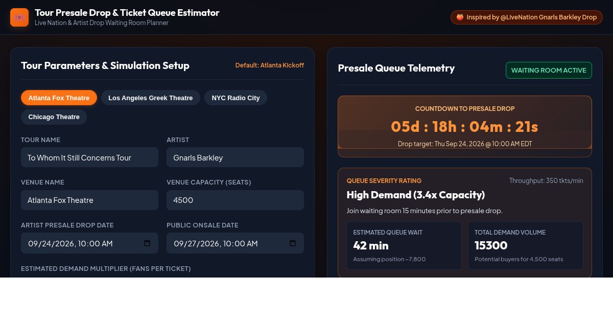 Tour Presale Drop & Ticket Queue Estimator preview