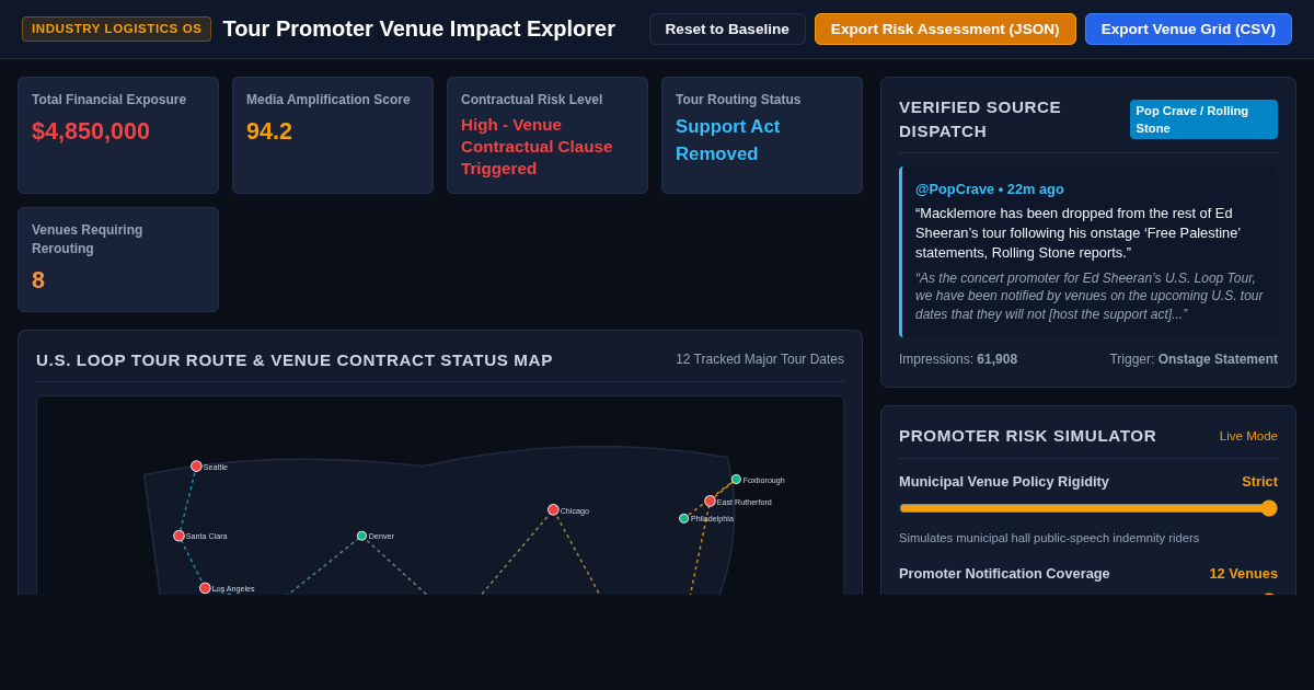 Tour Promoter Venue Impact Explorer preview