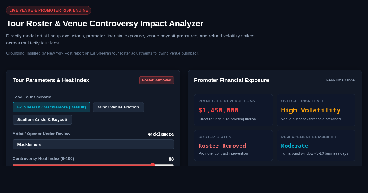 Tour Roster & Venue Controversy Impact Analyzer preview