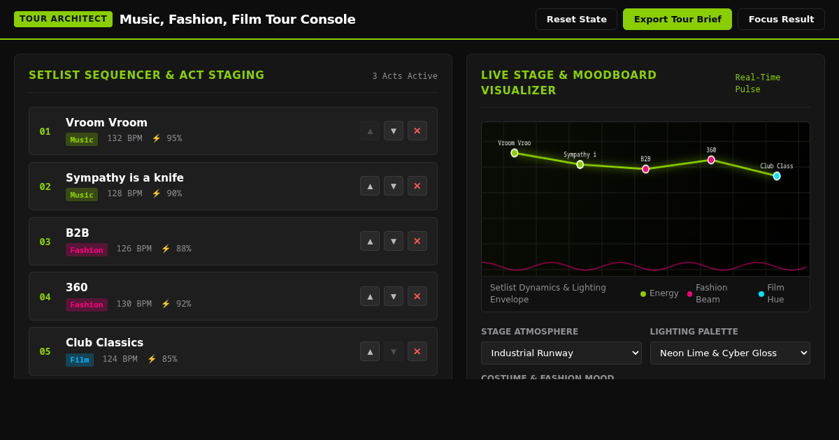 Tour Setlist & Stage Aesthetic Architect | Charli XCX Tour Console preview