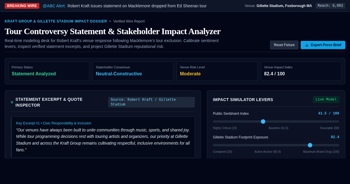 Tour Controversy Statement & Stakeholder Impact Analyzer preview