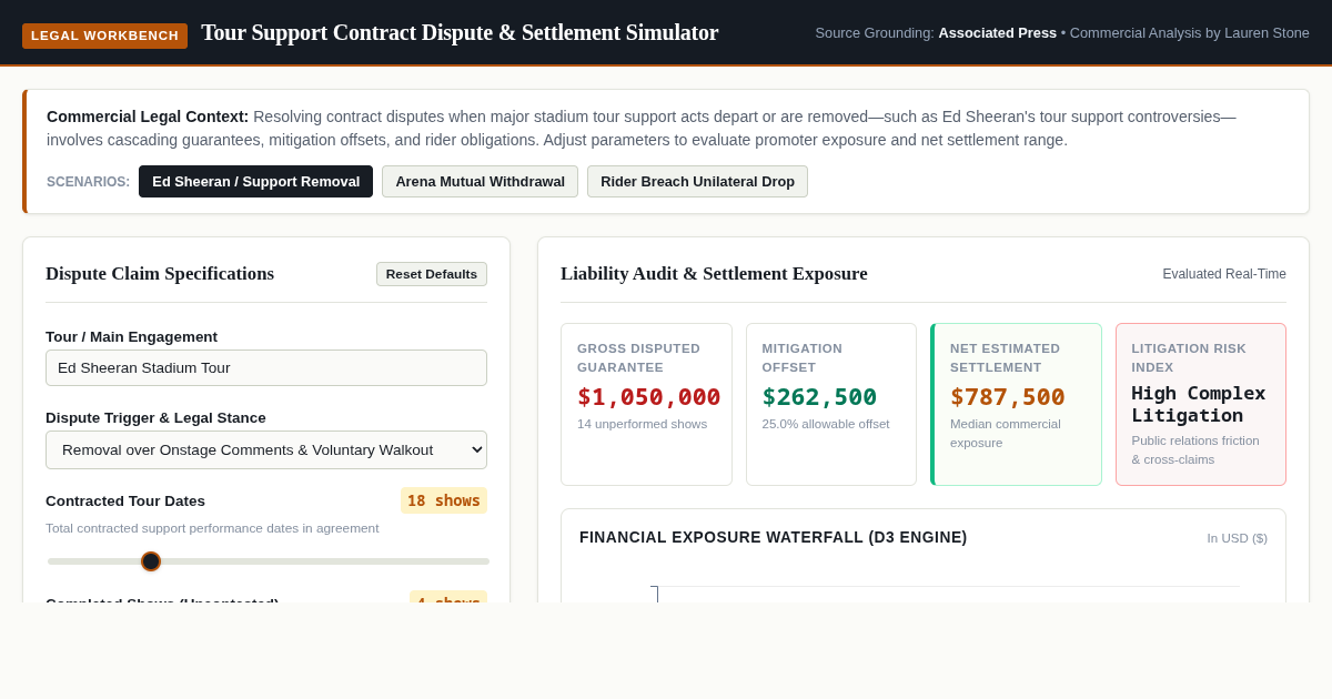 Tour Support Contract Dispute & Settlement Simulator preview