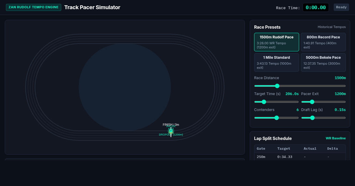Track Pacer Simulator — Middle-Distance Pacemaking Physics preview