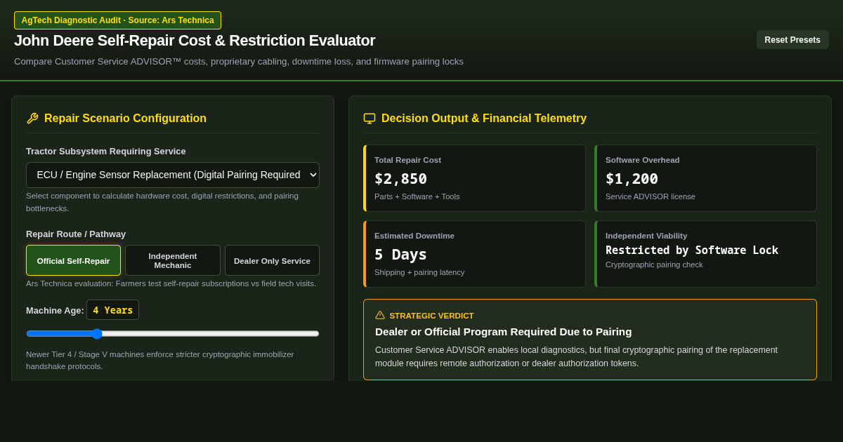 John Deere Self-Repair Cost & Restriction Evaluator preview
