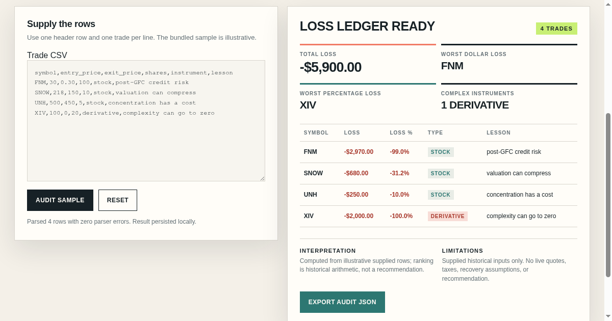 Trade Loss Ledger preview