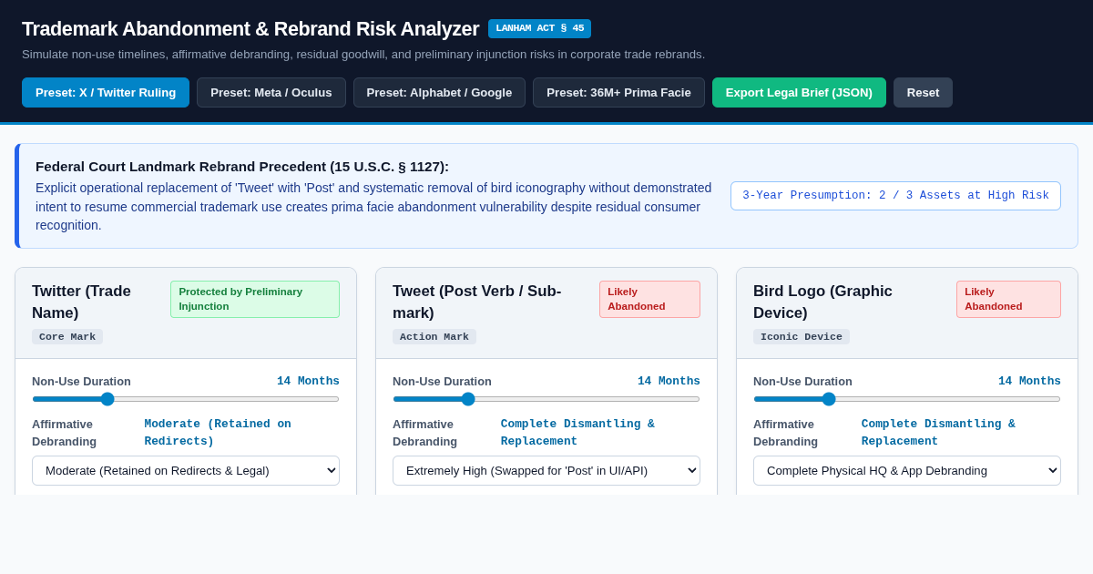 Trademark Abandonment & Rebrand Risk Analyzer (Lanham Act § 45) preview