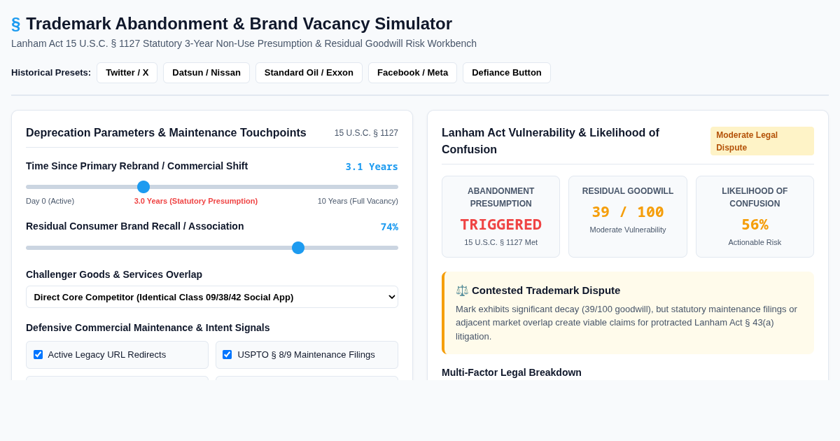 Trademark Abandonment & Brand Vacancy Simulator | Lanham Act 15 U.S.C. § 1127 Risk Engine preview