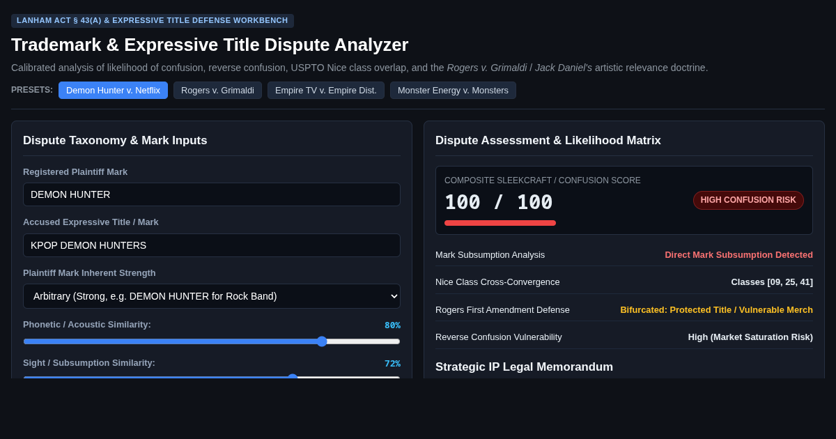 Trademark & Expressive Title Dispute Analyzer | IP Legal Matrix preview