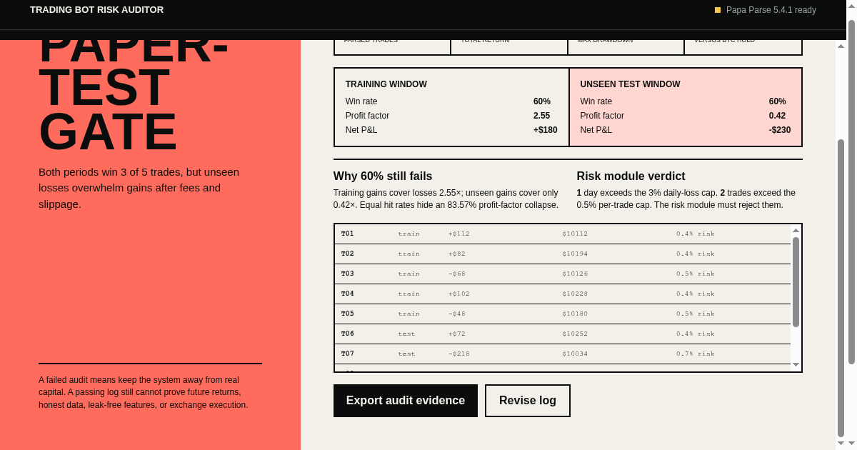 Trading Bot Risk Auditor preview