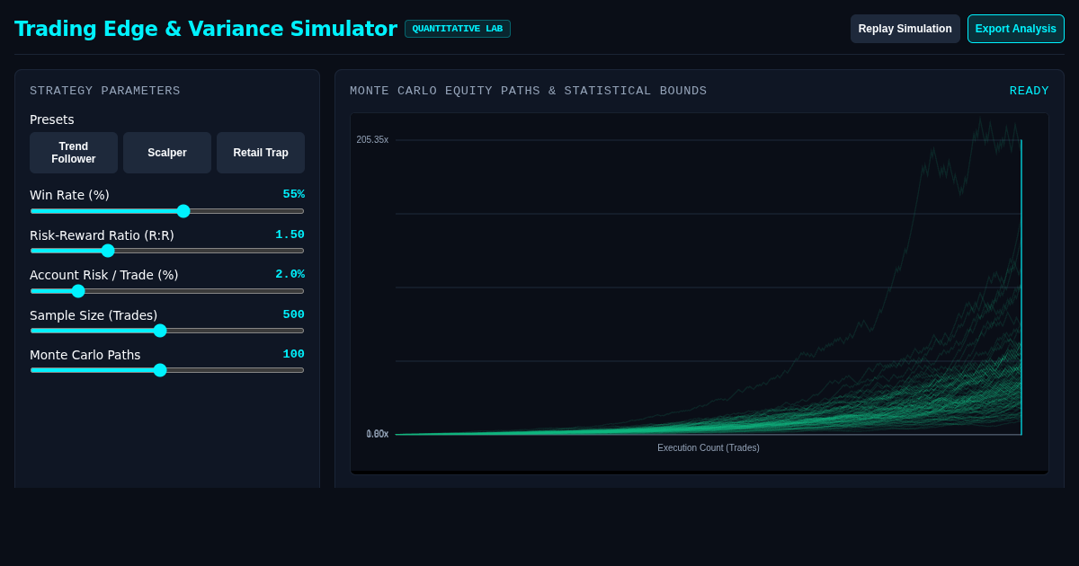 Trading Edge & Variance Simulator preview