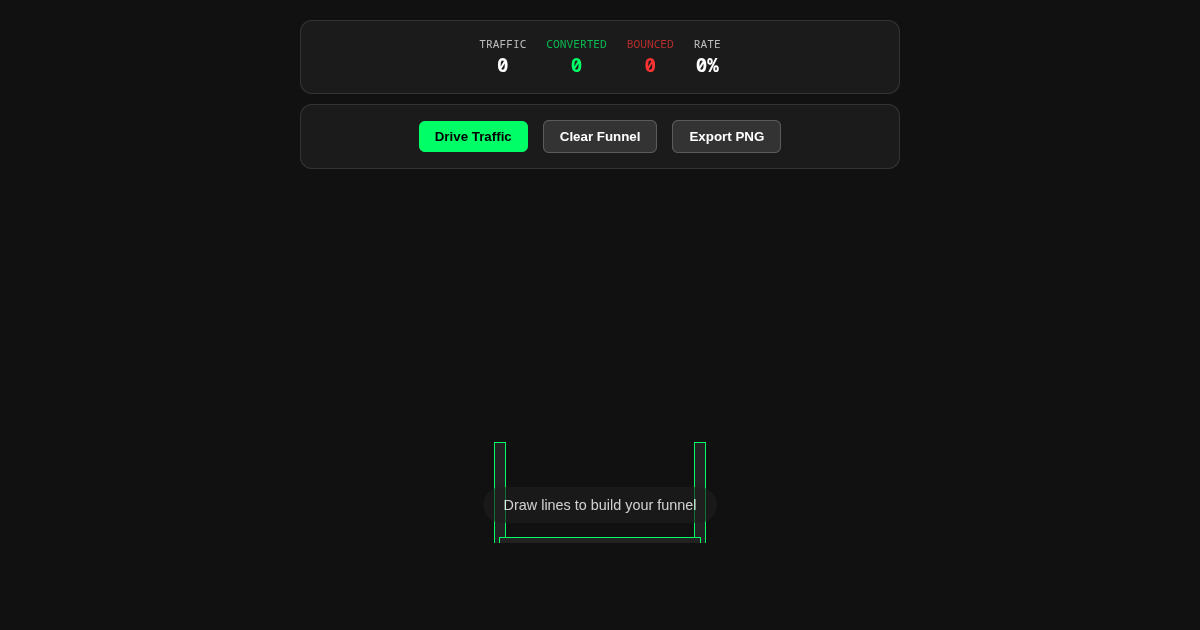 Traffic Funnel Simulator preview