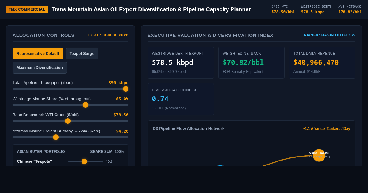 Trans Mountain Asian Oil Export Diversification & Pipeline Capacity Planner preview