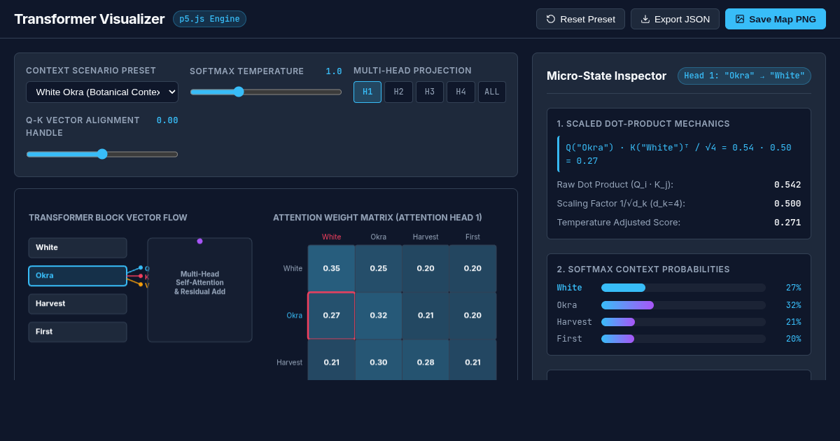 Transformer Architecture & Attention Matrix Visualizer preview