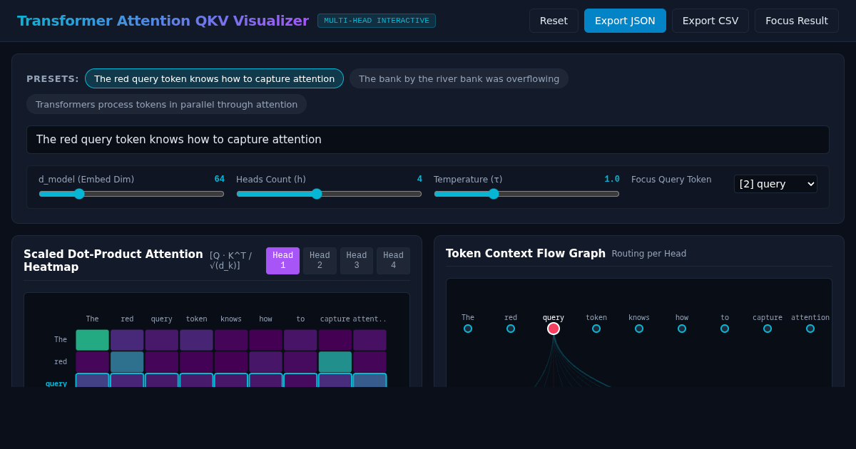 Transformer Self-Attention & QKV Matrix Visualizer preview
