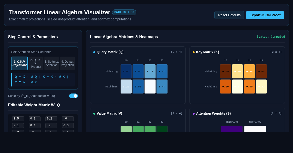 Transformer Linear Algebra Visualizer - Exact Matrix Math of Self-Attention preview