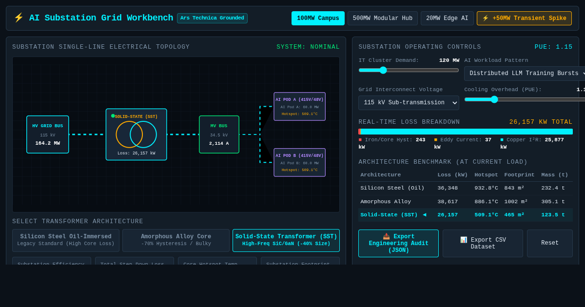AI Data Center Transformer Substation Simulator preview