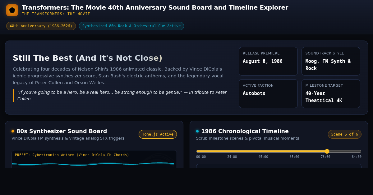 Transformers: The Movie 40th Anniversary Sound Board & Timeline Explorer preview