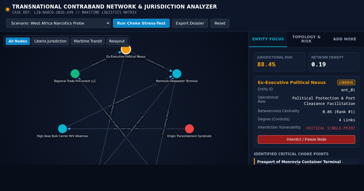 Transnational Contraband Network & Jurisdiction Analyzer preview