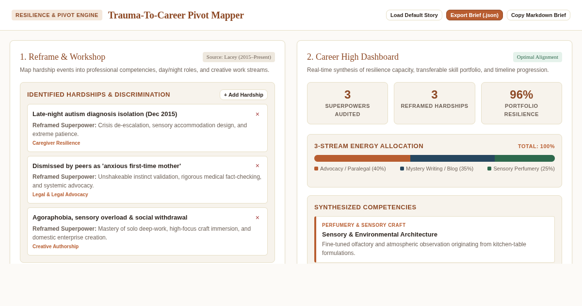 Trauma-To-Career Pivot Mapper & Resilience Journal preview