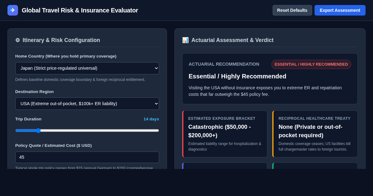 Global Travel Risk & Insurance Evaluator preview
