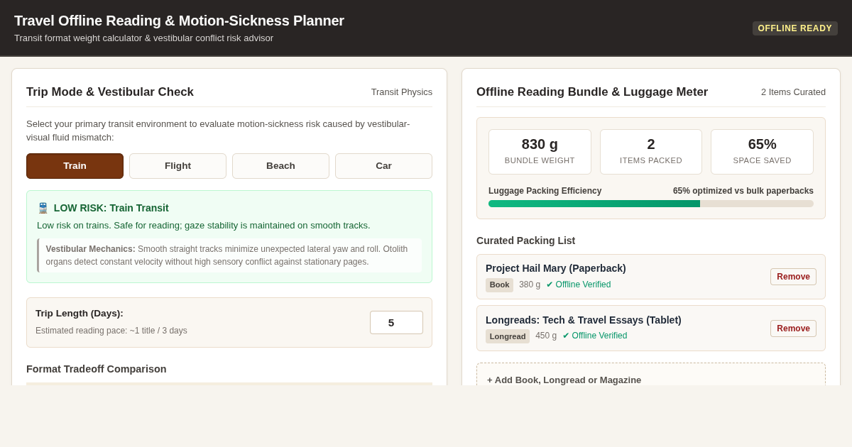 Travel Offline Reading & Motion-Sickness Planner preview