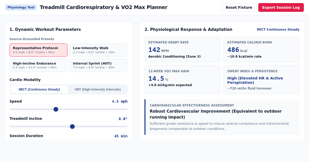 Treadmill Cardiorespiratory & VO2 Max Planner preview