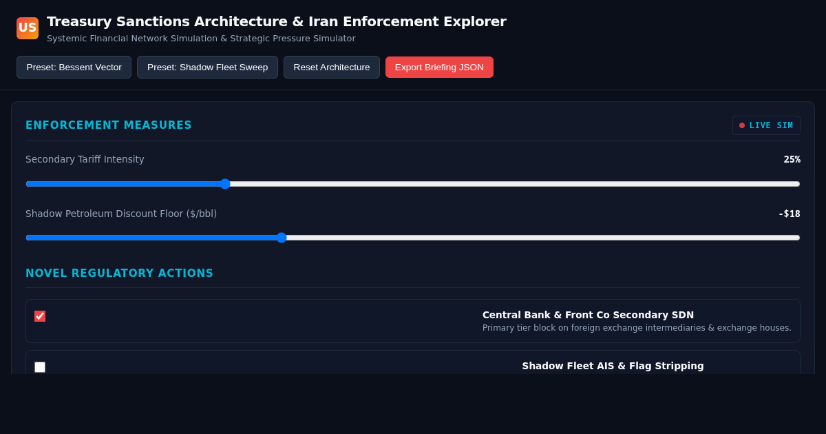 Treasury Sanctions Architecture & Iran Enforcement Explorer preview