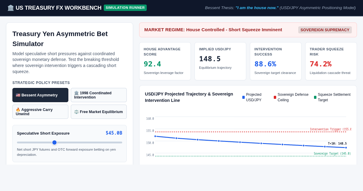 Treasury Yen Asymmetric Bet Simulator preview