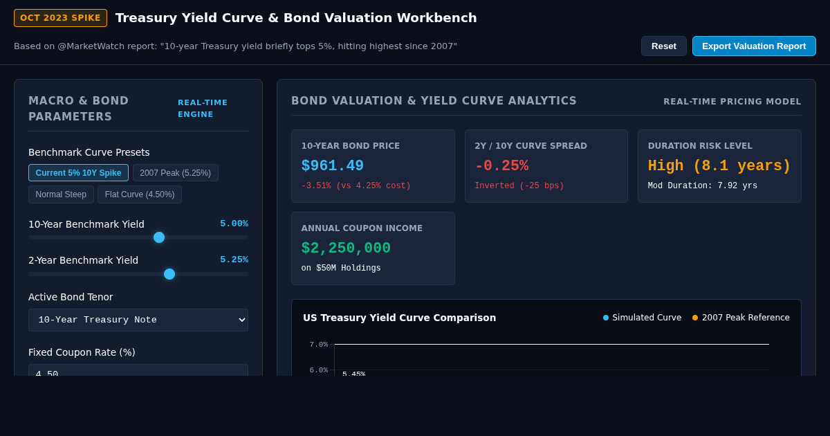 Treasury Yield Curve & Bond Valuation Workbench preview